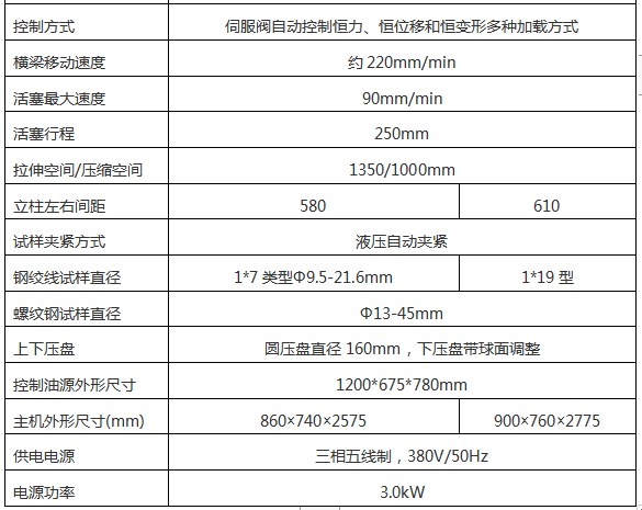 微機(jī)控制鋼絞線(xiàn)拉力試驗(yàn)機(jī)